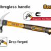 Молоток-гвоздодер INGCO HCH81008 230г